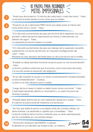 19 LACTANCIA 10 mitos y realidades 